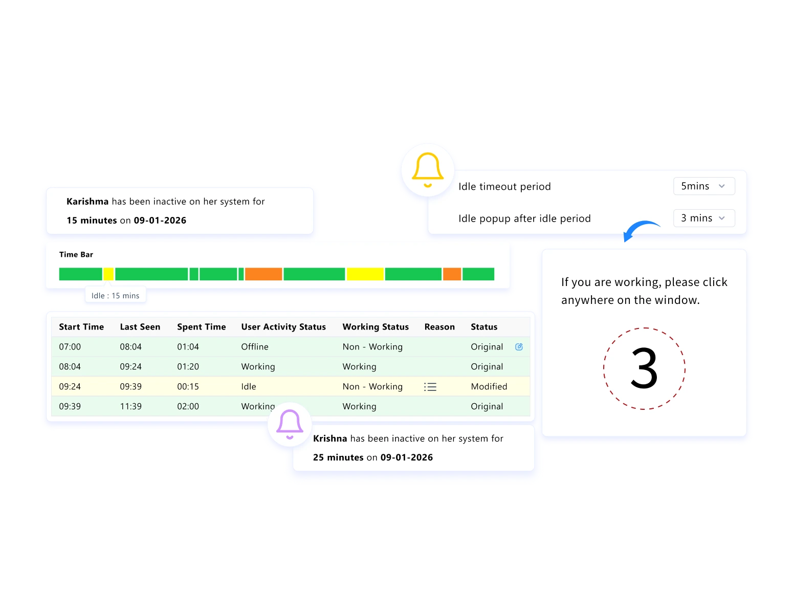 Receive Alerts for Work Gaps dashboard